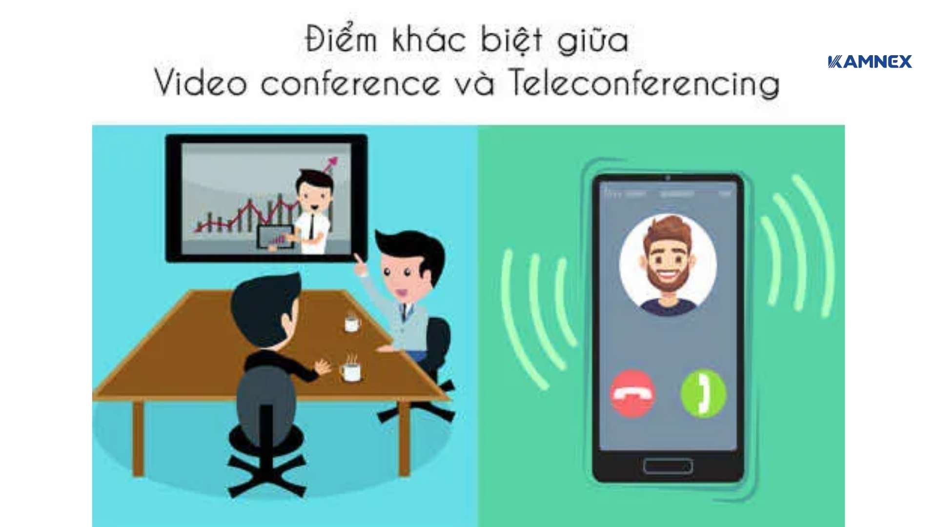 Sự nhầm lẫn giữa hội thảo trực tuyến và hội nghị truyền hình