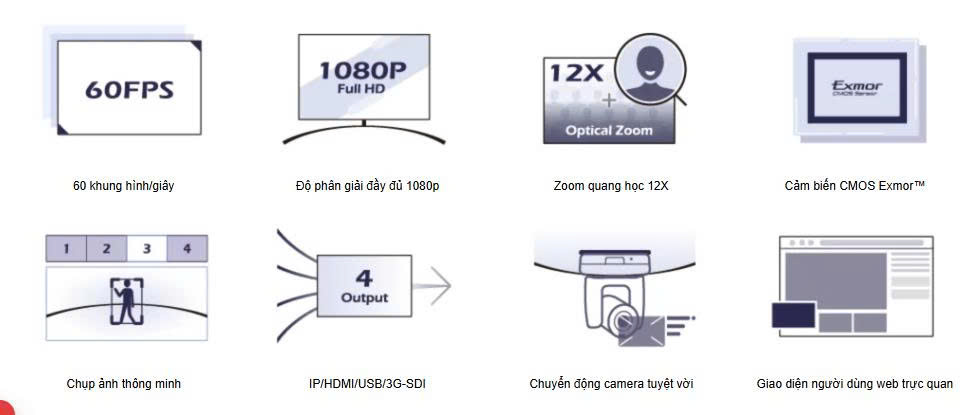 Các dòng camera phòng họp nổi bật tại Kamnex