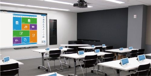 Trang bị lớp học hiện đại