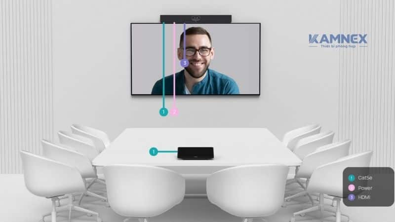 Các yếu tố cần cân nhắc khi chọn thiết bị hội nghị không dây