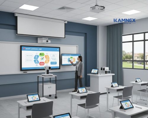 Các Thiết Bị Giảng Dạy Cơ Bản Cho Một Phòng Học Thông Minh