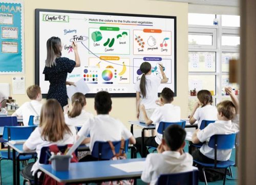 Lớp học thông minh sử dụng màn hình tương tác thông minh dạy học