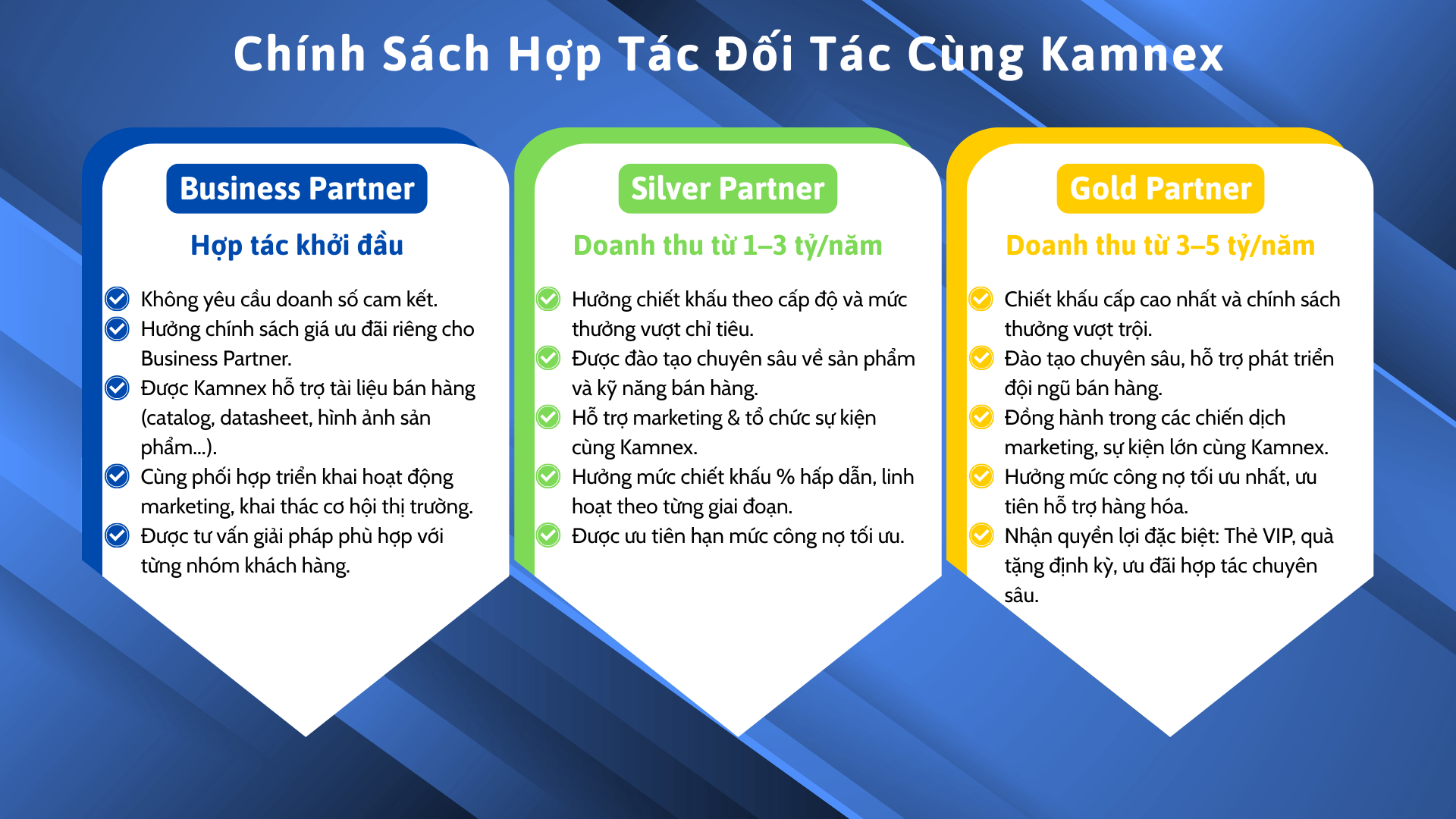 Chính Sách Hợp Tác Đối Tác Cùng Kamnex