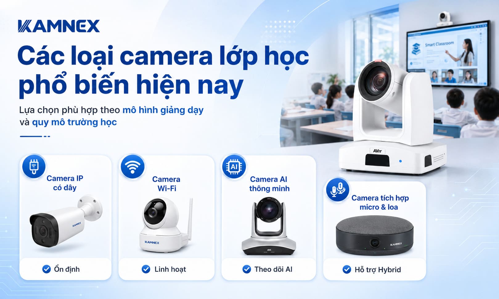 Camera lớp học