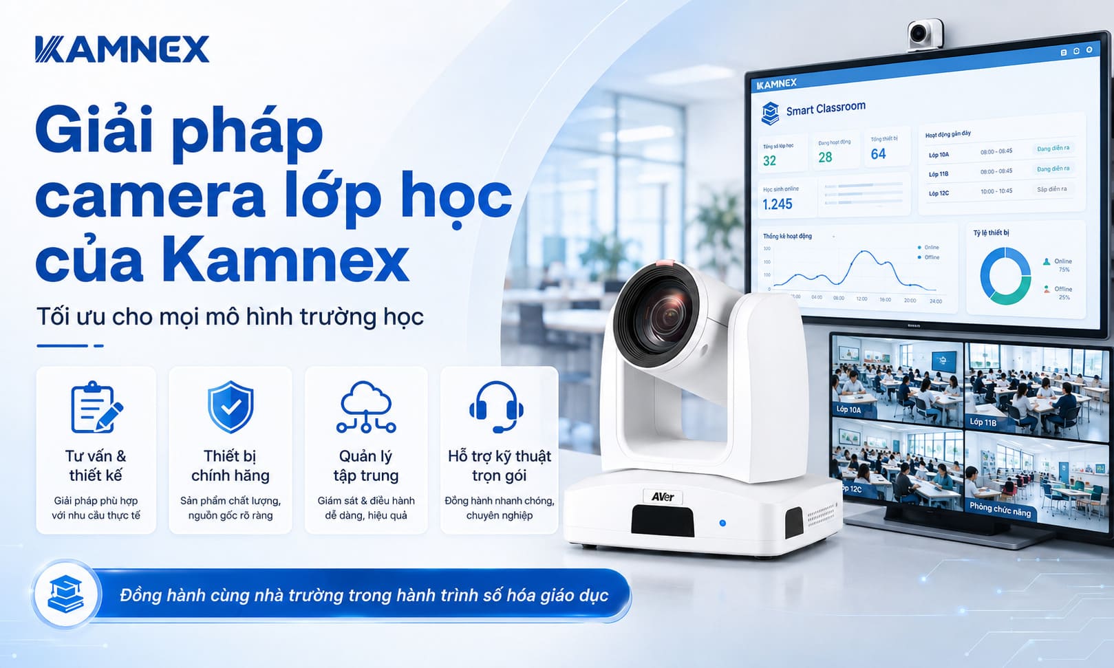 Camera lớp học