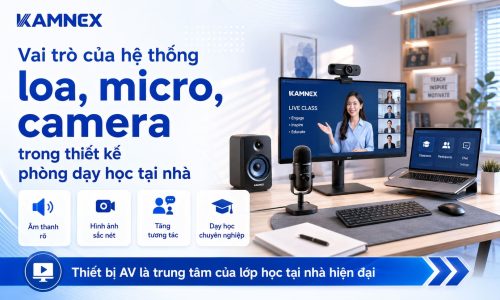 Thiết kế phòng dạy học tại nhà