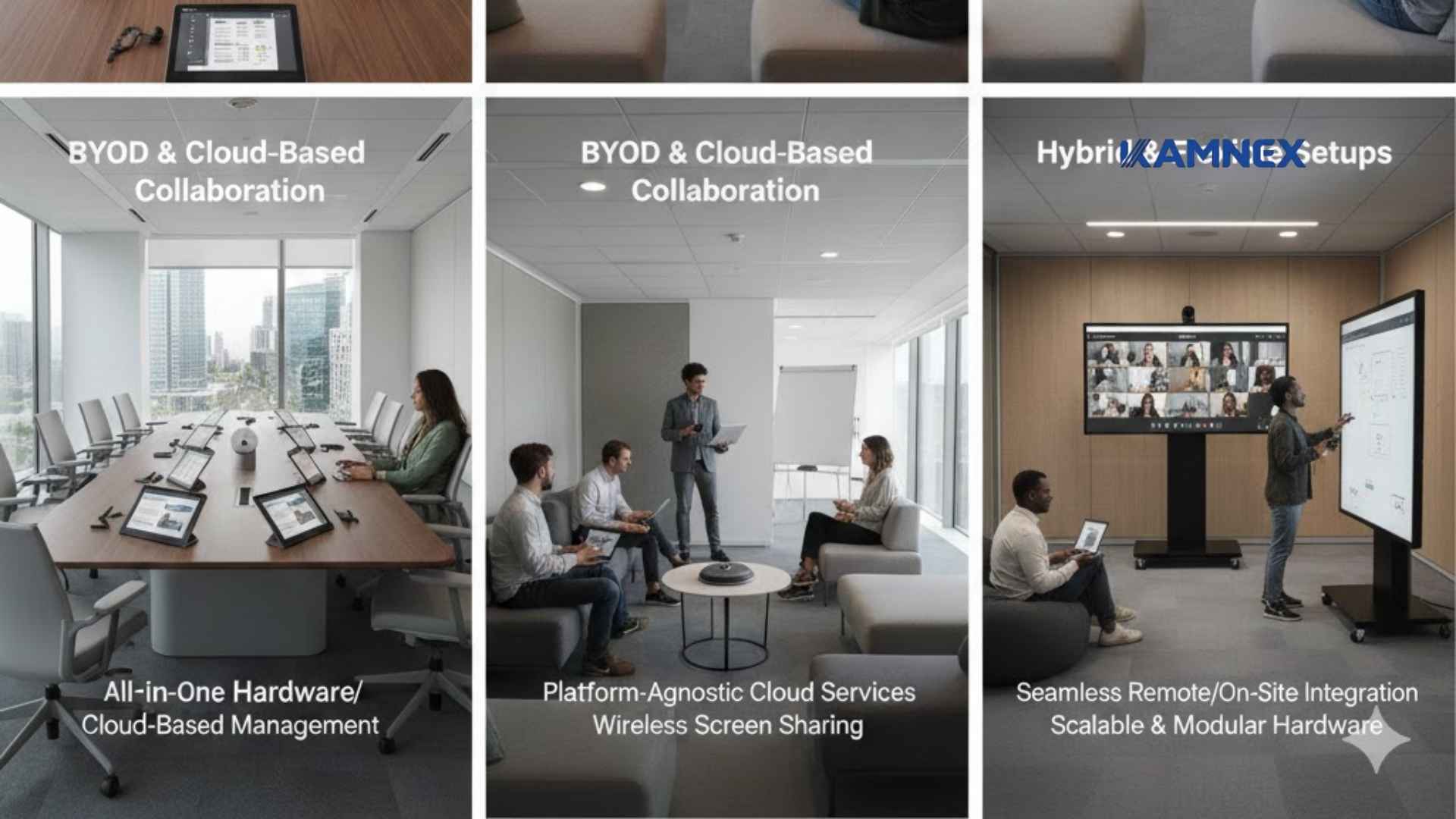 Các mô hình triển khai phòng họp không giấy phổ biến năm 2025