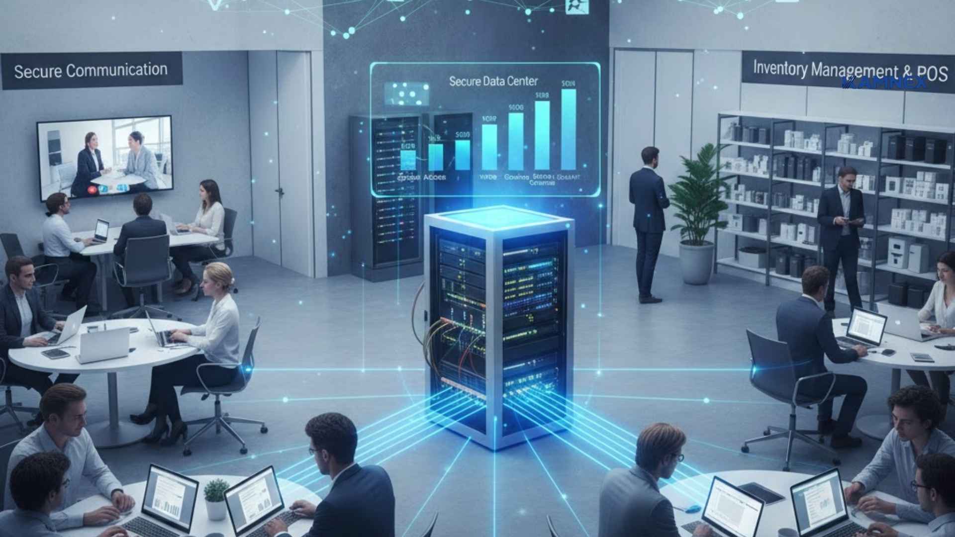 Tổng quan về nhu cầu mạng LAN trong doanh nghiệp SMEs