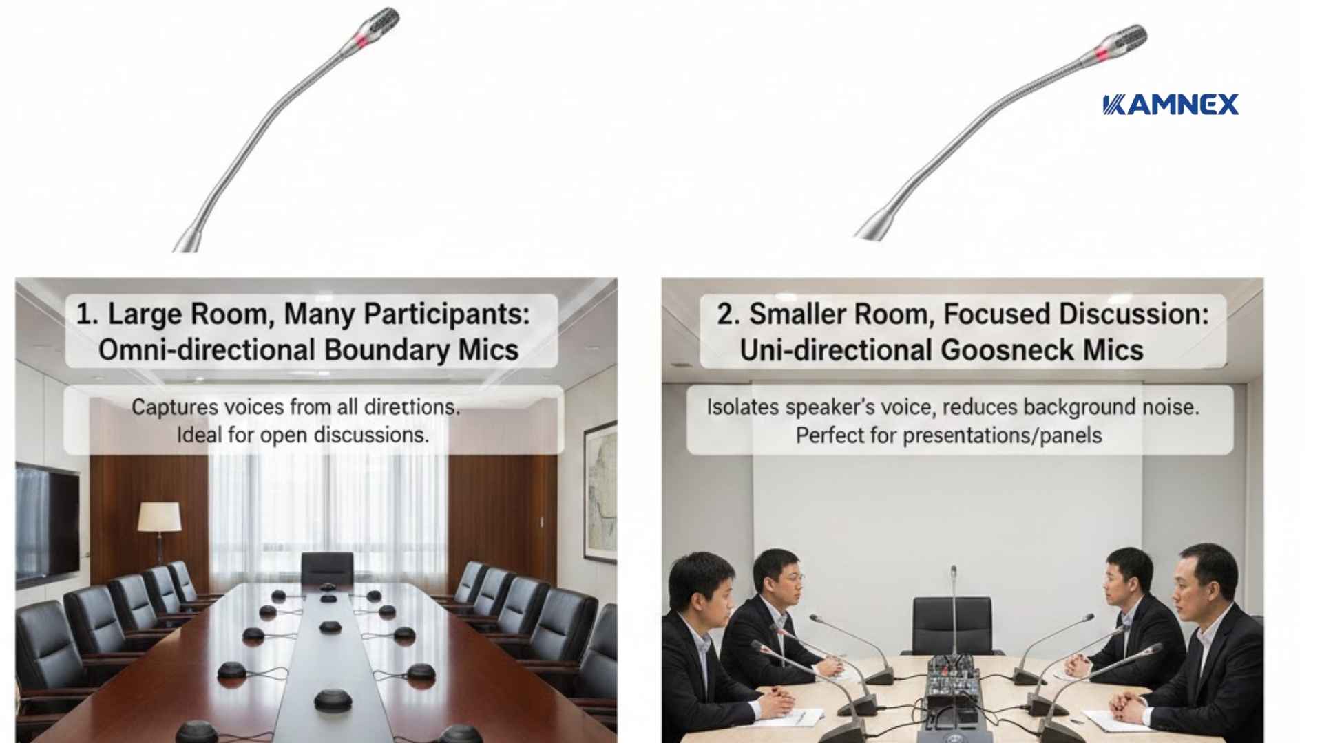 Cách chọn micro để bàn hội nghị đúng theo nhu cầu thực tế 