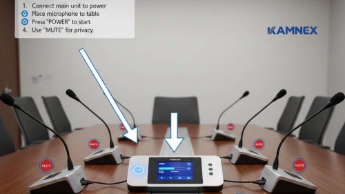 Hướng dẫn sử dụng Tezag TC500 họp hành chính