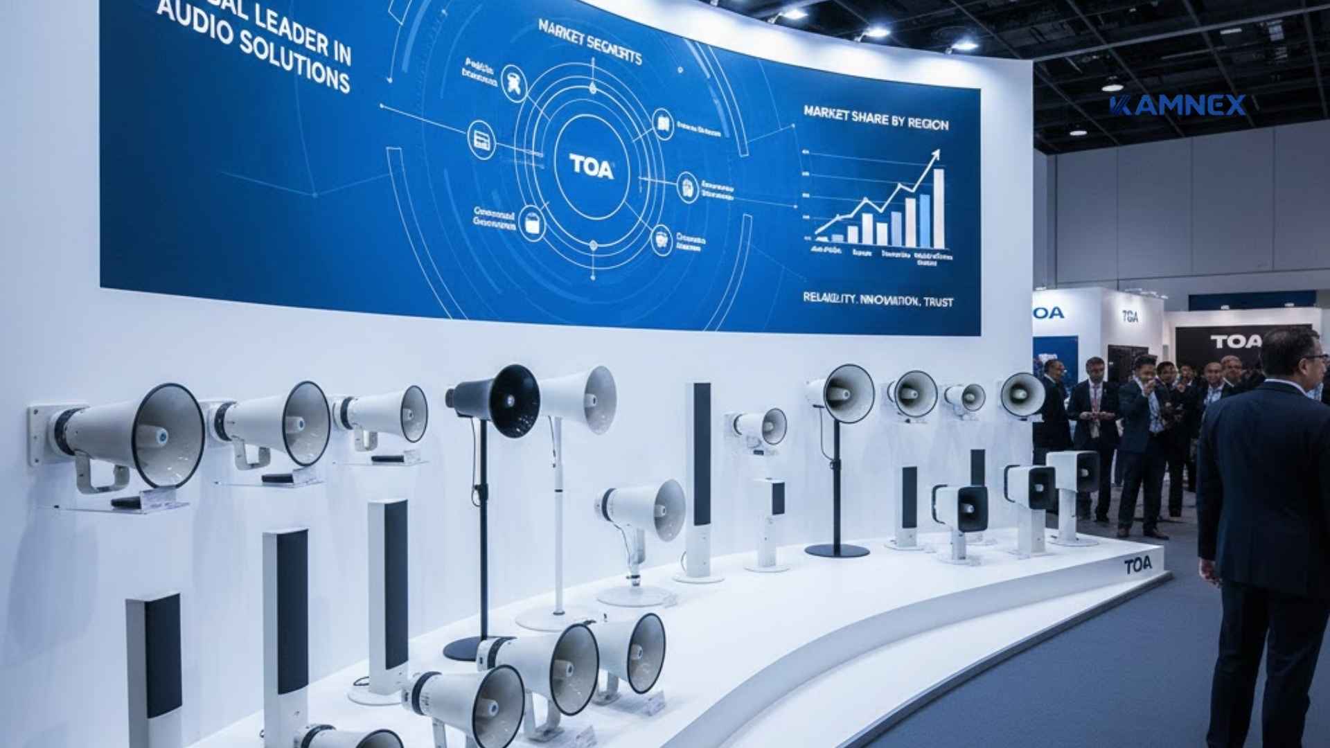 Tổng quan về loa thông báo TOA và vị thế thương hiệu trên thị trường