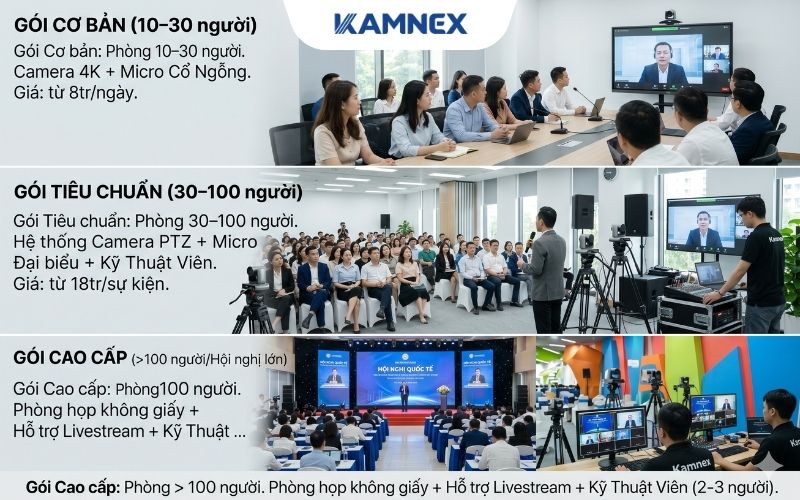Các gói dịch vụ cho thuê thiết bị họp trực tuyến tại Kamnex