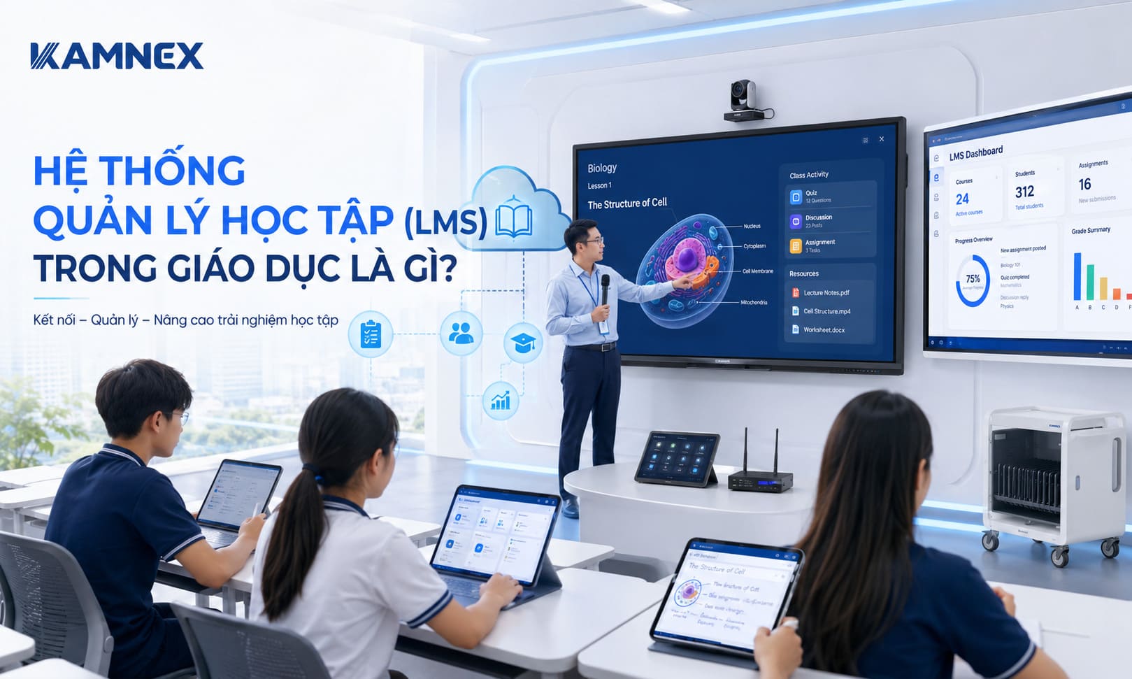 các hệ thống lms phổ biến trong giáo dục là