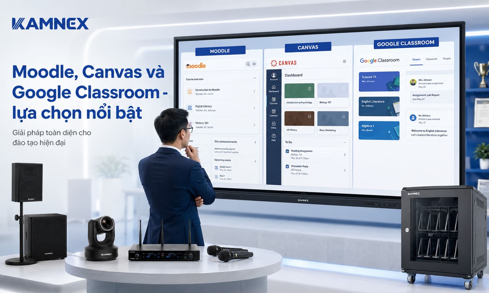 các hệ thống lms phổ biến trong giáo dục là