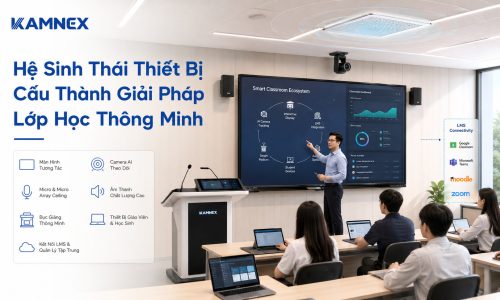 Giải Pháp Lớp Học Thông Minh