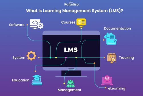 phan-mem-quan-ly-lms-00
