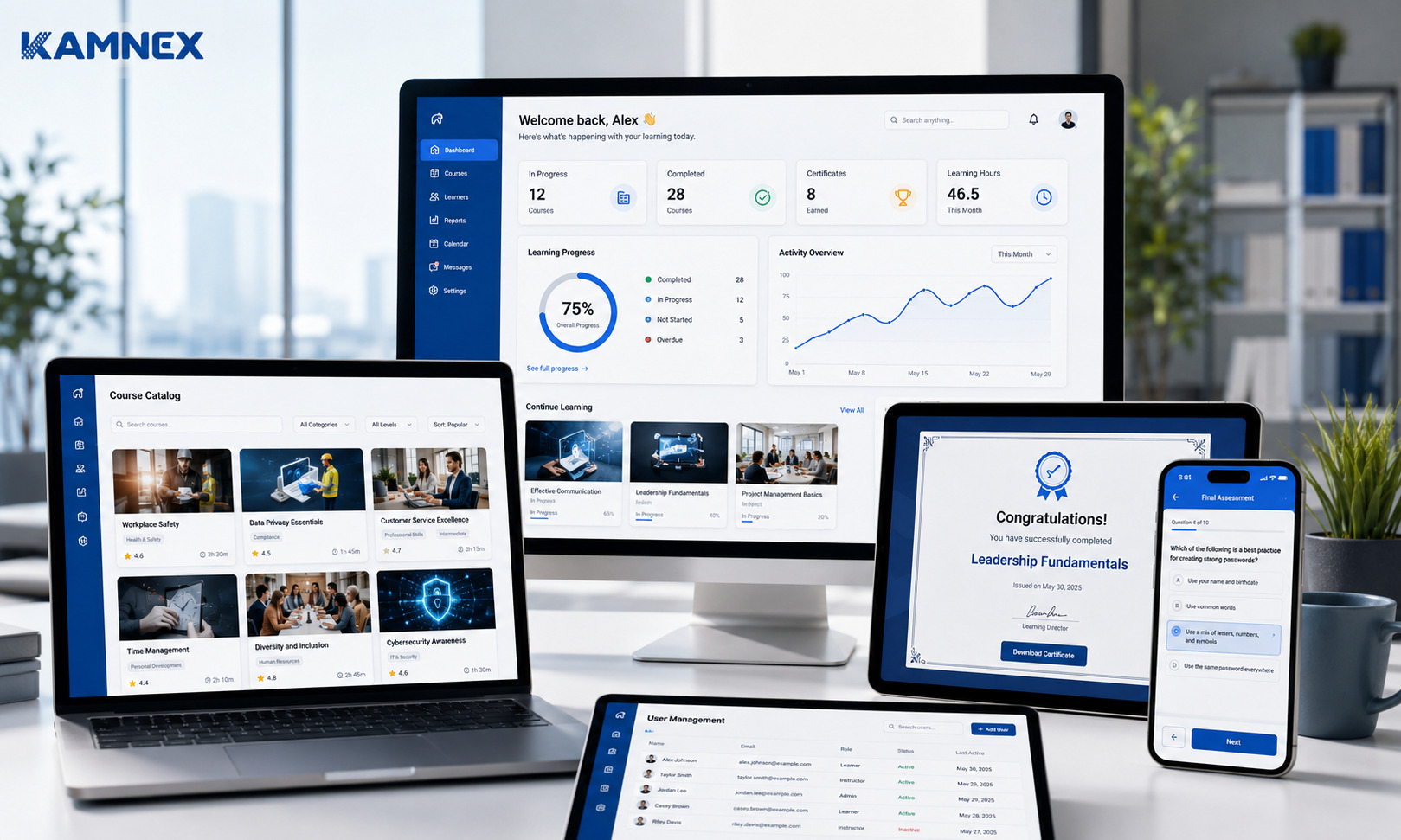 phần mềm quản lý LMS