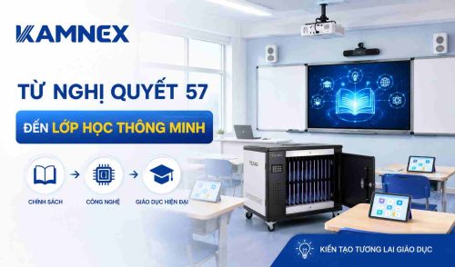 nghi-quyet-57-lop-hoc-thong-minh-4