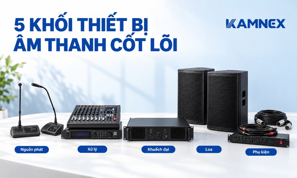 hệ thống âm thanh gồm những gì hệ thống âm thanh gồm những gì
