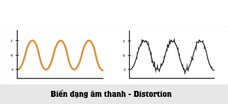 loa kiểm âm khác gì loa thường