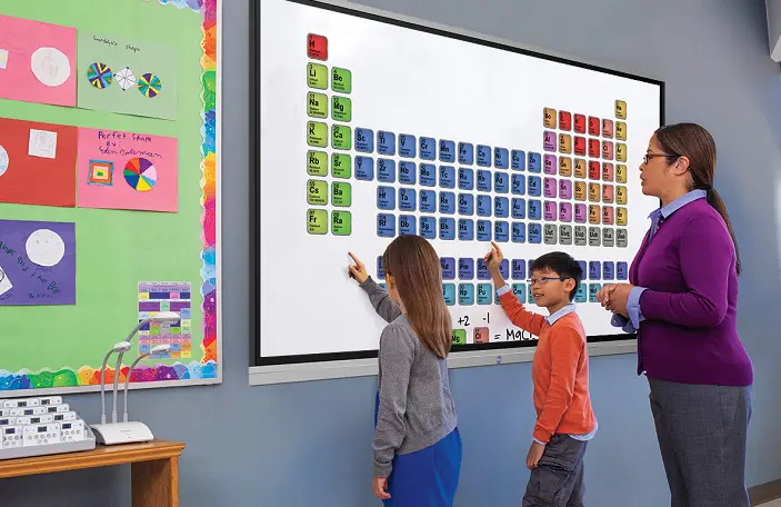 màn hình tương tác thông minh